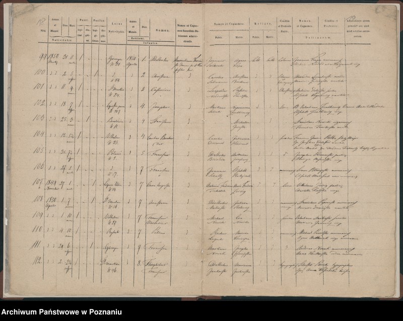 Obraz 14 z jednostki "Księga urodzeń"