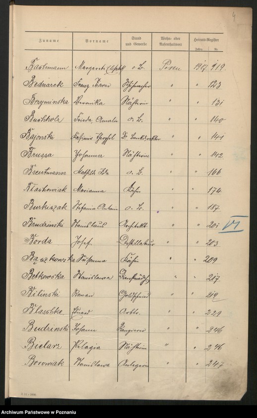 Obraz 6 z jednostki "Spis alfabetyczny małżeństw za 1917"