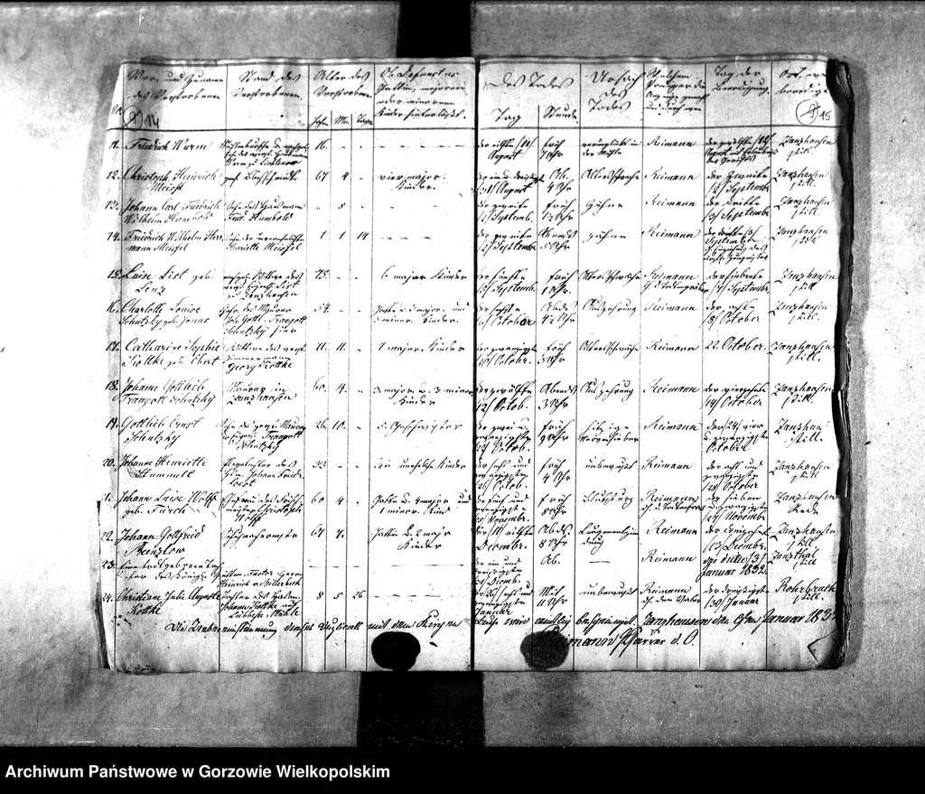 image.from.unit.number "Duplikate der Kirchenbücher von der Parochie Zanzhausen: Zanzhausen (Santoczno), Rohrbruch (Rybakowo), Lotzen (Łośno), Zanzthal (Zdroisko)"