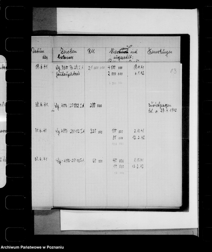 Obraz 17 z jednostki "Uebersicht über die bewilligten Aufbaudarlehen"