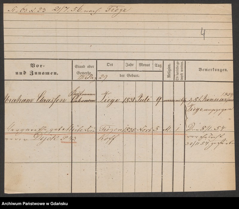 image.from.unit.number "Karty meldunkowe: Claassen - Classen"