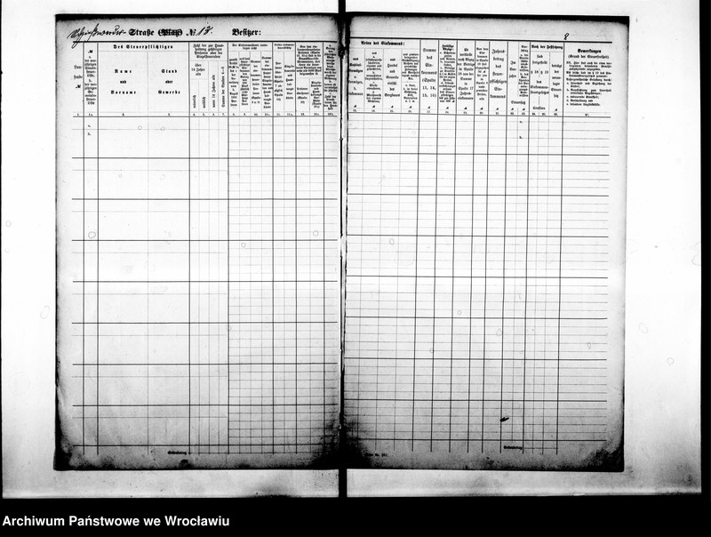 image.from.unit.number "Personenverzeichnisse"