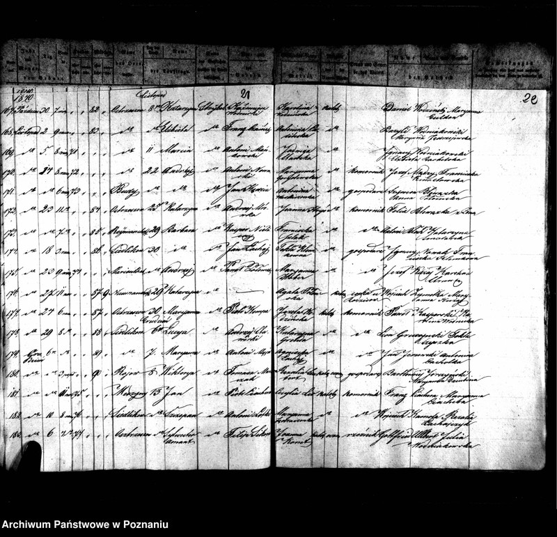 image.from.unit.number "Duplikaty urodzonych, zmarłych i zaślubionych"