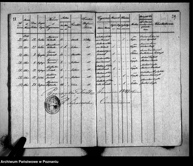image.from.unit.number "Liber baptisatorum, copulatorum, mortuorum"