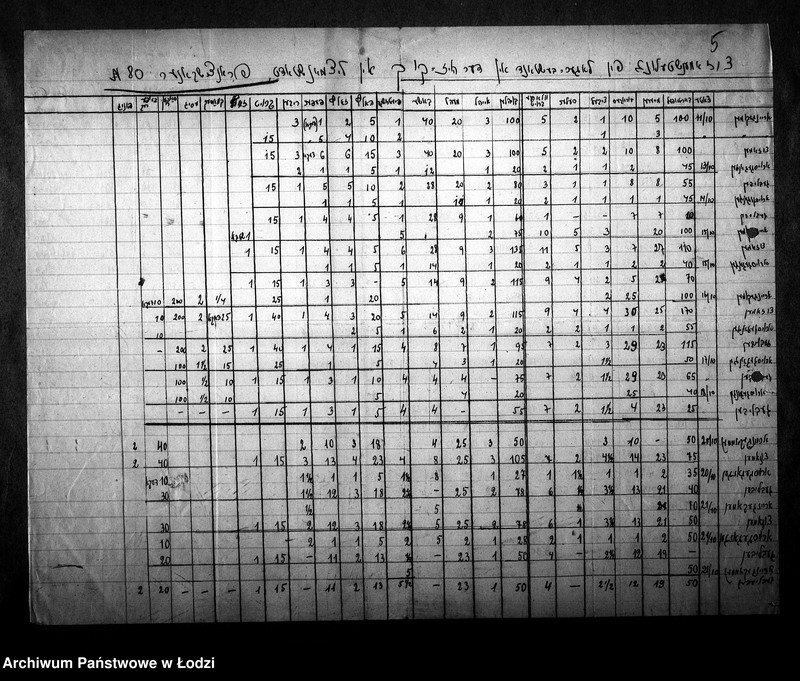 Obraz 8 z jednostki "[Kuchnia przy ul. Franciszkańskiej 80. Działalność kuchni, personel, konsumenci, kontrole]"