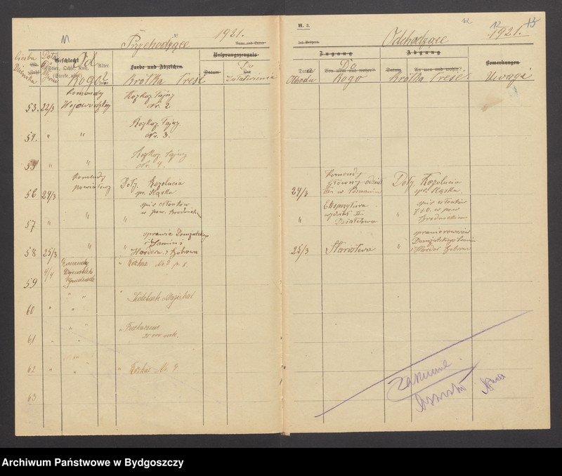 image.from.unit.number "Dziennik Komendy Powiatowej Straży Obywatelskiej w Brodnicy za rok 1921"