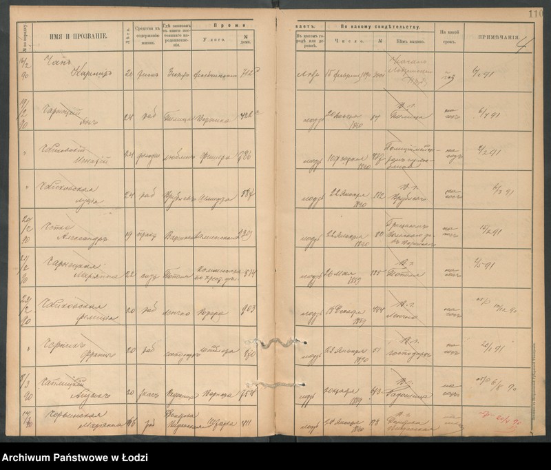 Obraz 6 z jednostki "[Księga ludności niestałej m. Łodzi lit. Cz]"