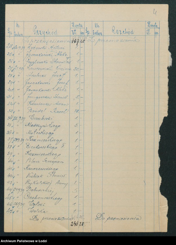 Obraz 6 z jednostki "[Akta V-go Komisariatu Milicji Obywatelskiej - rozkłady służby, spisy imienne, zapotrzebowanie na artykuły pierwszej potrzeby dla milicjantów, minuty różnych pism i dzienniki korespondencji]"