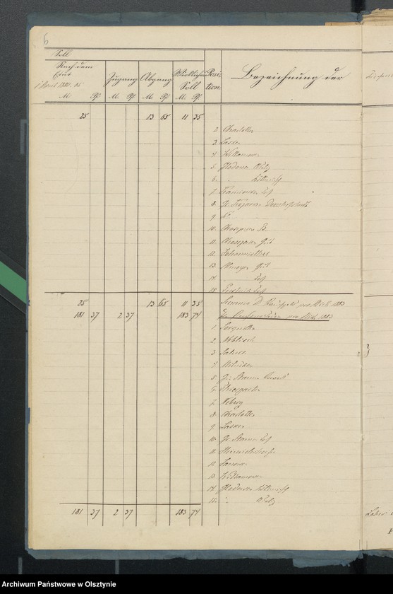 image.from.unit.number "Sourquittensche Kirchen Kassen Rechnung"