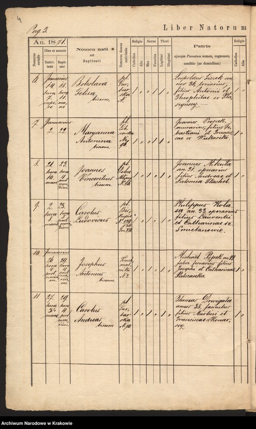 Obraz 7 z jednostki "[Akta urodzeń]"