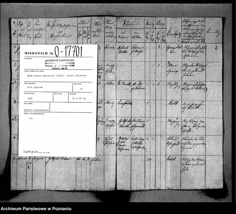 image.from.unit.number "Duplikat der Verstorbenen"
