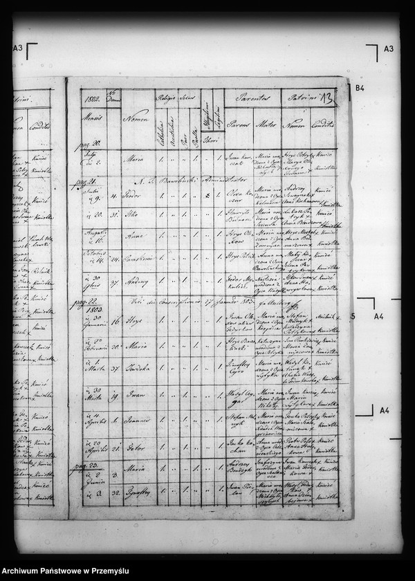 image.from.unit.number "[Kopie ksiąg metrykalnych parafii Jabłonki z filią Kołonice (dekanat Cisna)]"