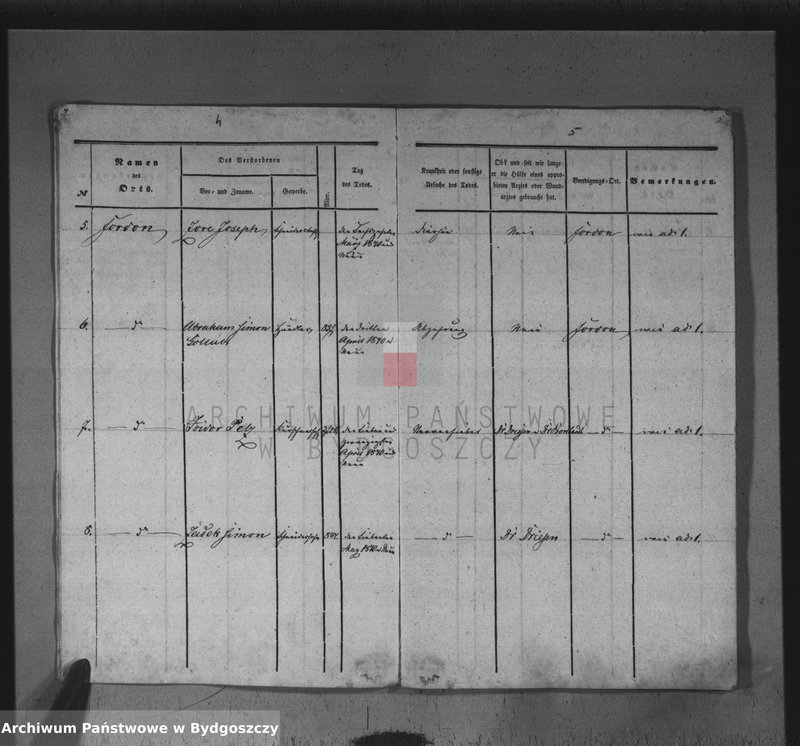 image.from.unit.number "Akta zgonów"