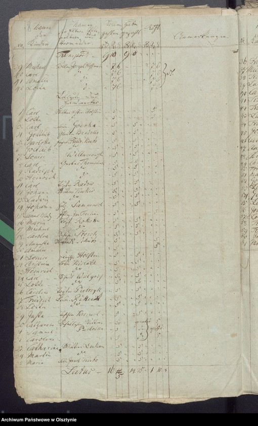 image.from.unit.number "Beläge zur Widminnenschen Schulkassen Rechnung"