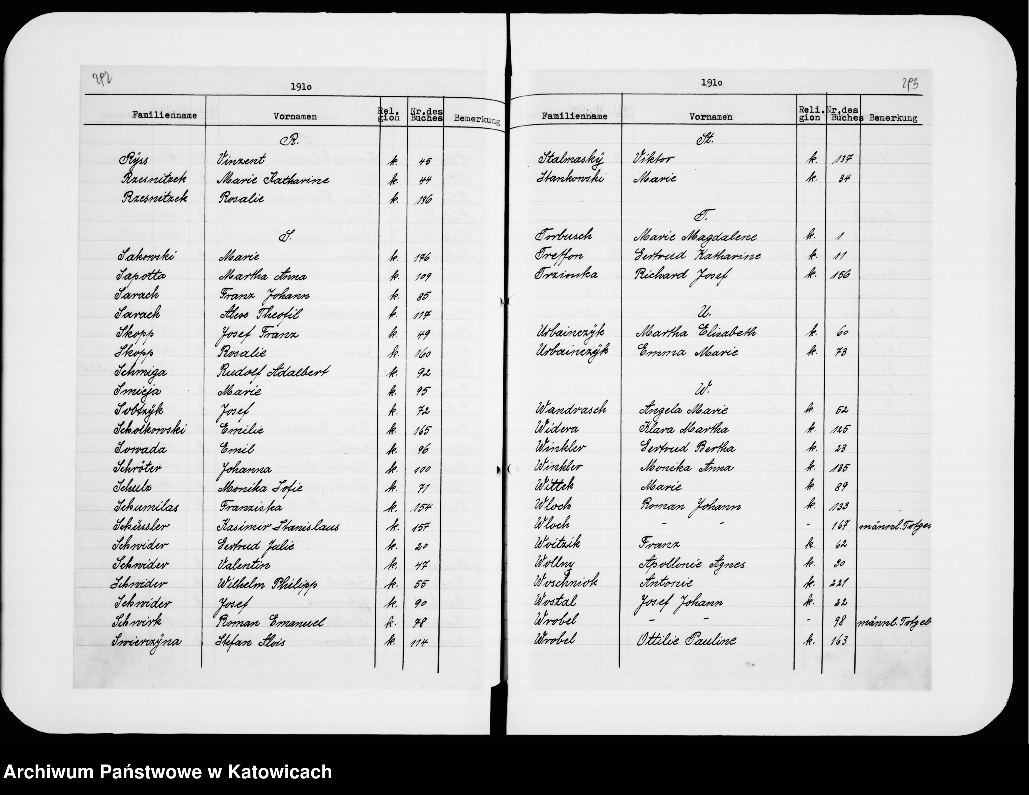 Skan z jednostki: Skorowidz do ksiąg zgonów