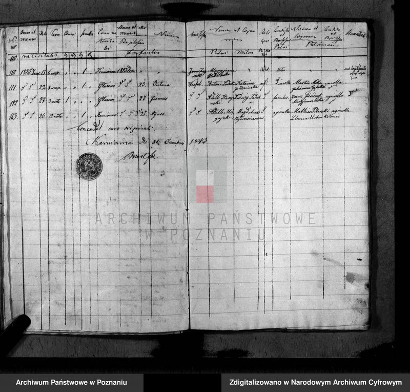 image.from.unit.number "Duplikat baptisatorum, copulatorum, mortuorum"