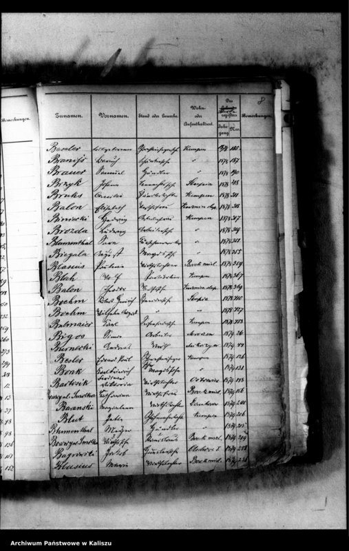 image.from.unit.number "[Skorowidz zgonów]"