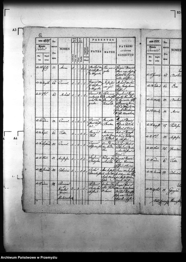 image.from.unit.number "[Kopie ksiąg metrykalnych parafii Pruchnik z filiami Chorzów, Hawłowice Dolne, Hawłowice Górne, Tyniowice, Więckowice Białobrzeskie, Węgierka (dekanat Pruchnik)]"
