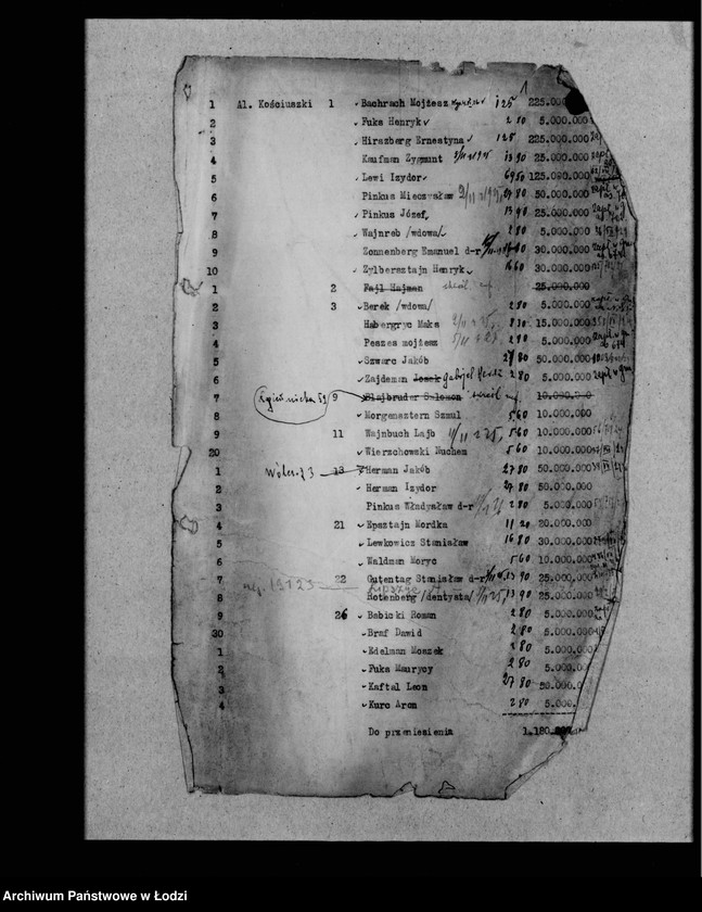 Obraz 4 z jednostki "Rejestr poborczy"