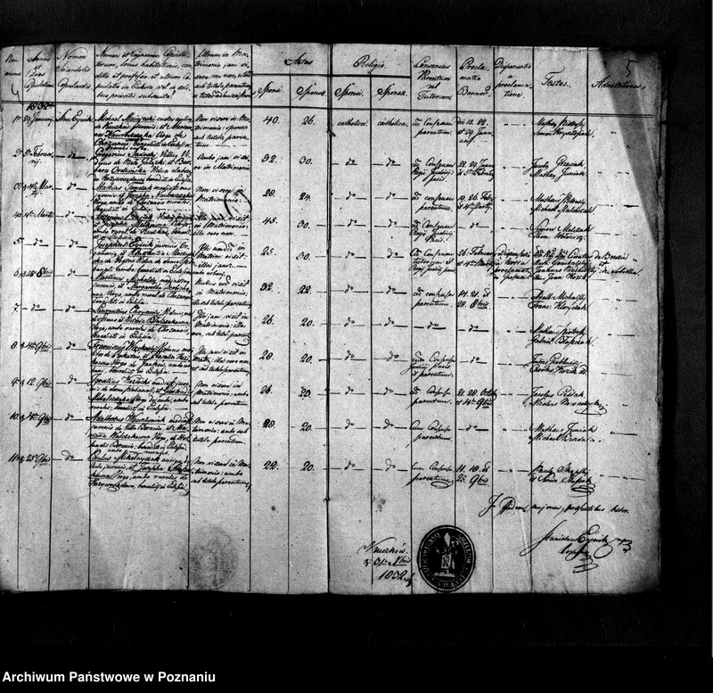 image.from.unit.number "Duplikat aktów urodzeń, małżeństw i zgonów"