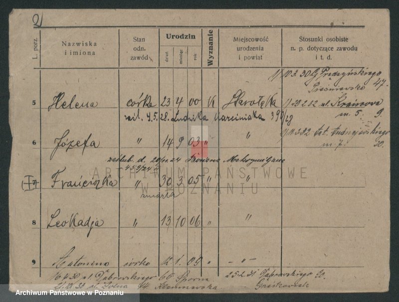 Obraz 7 z jednostki "Tyma - Tyżyk"