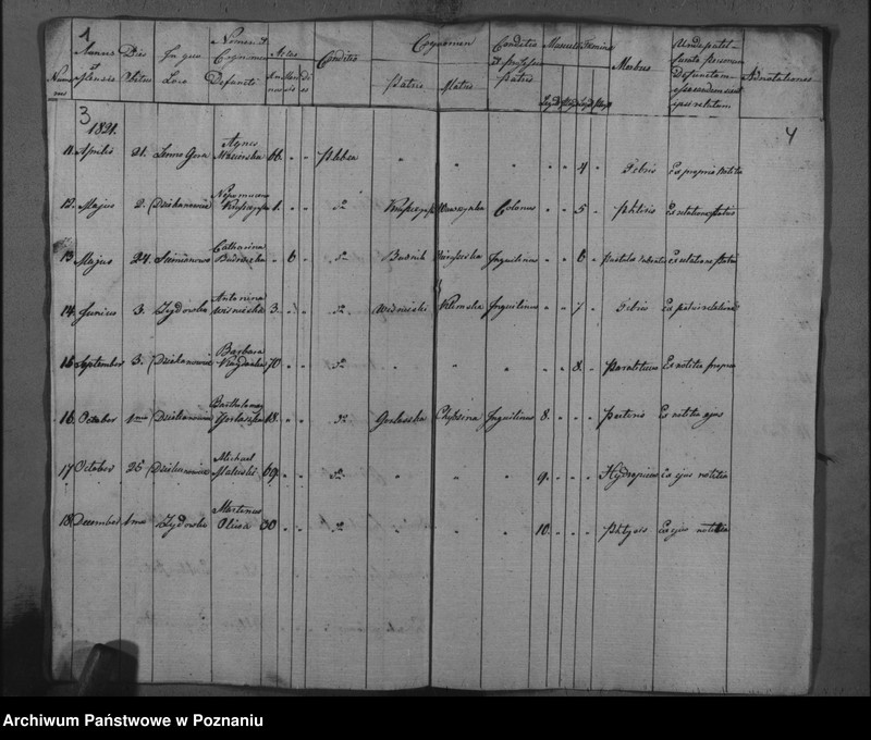 image.from.unit.number "Księga zmarłych"