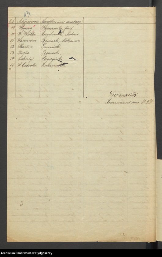 image.from.unit.number "Raporty dotyczące podziału Komend. Powiatowych Zachodniej Straży Obywatelskiej Pomorze na baony"