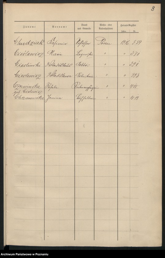 Obraz 10 z jednostki "Spis alfabetyczny małżeństw za 1916"