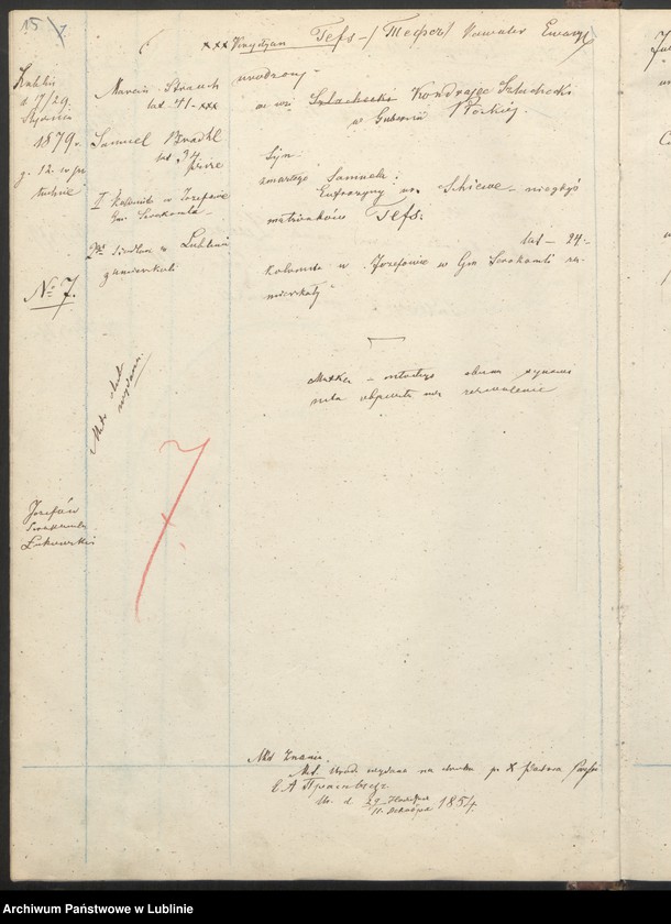 Obraz 18 z jednostki "Raptularz aktów małżeństw"