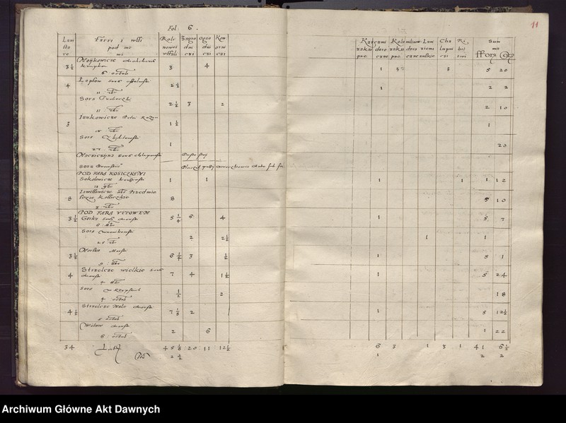 image.from.unit.number "[Regestr poborów woj. krakowskiego]."