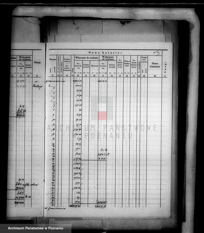 Obraz 17 z jednostki "Ogólne zestawienie powierzchni majątku Łobżenice powiatu wyrzyskiego"