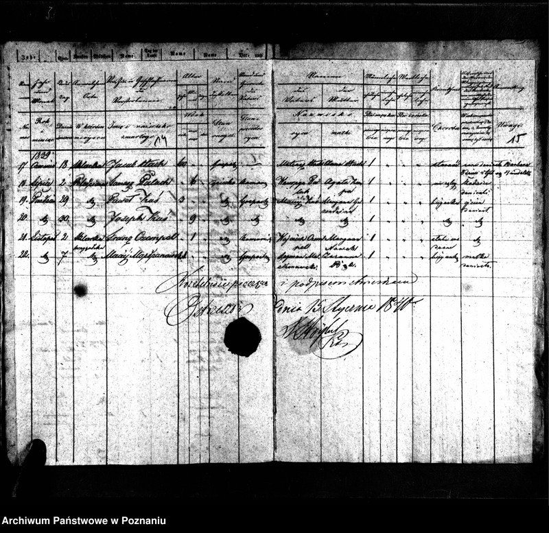 image.from.unit.number "Duplikaty urodzonych, zmarłych i zaślubionych"