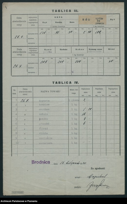 Obraz 5 z jednostki "[Wykaz cen rynkowych artykułów spożywczych w poszczególnych miastach Województwa Pomorskiego za miesiąc wrzesień 1920 roku]"