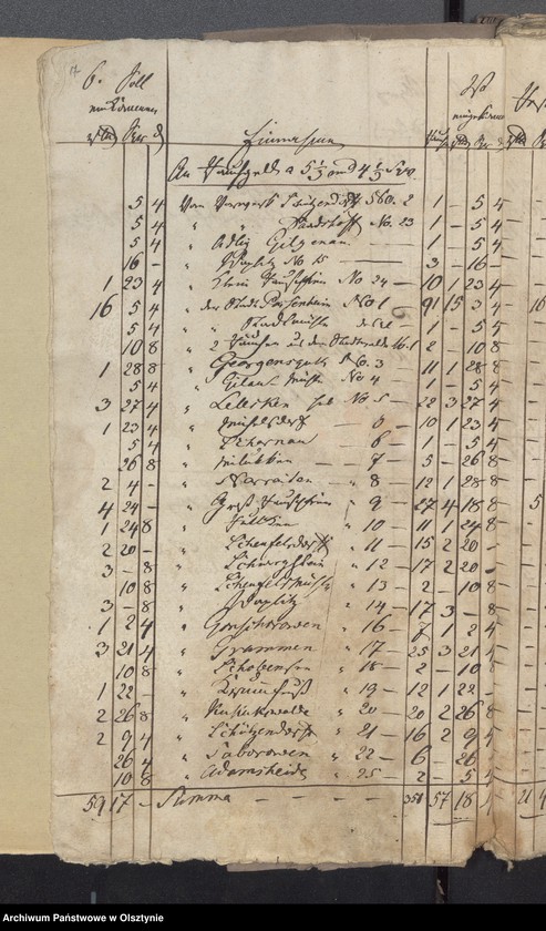 image.from.unit.number "Beläge zur Einnahme der Passenheimschen Stadt Kirchen Rechnung"