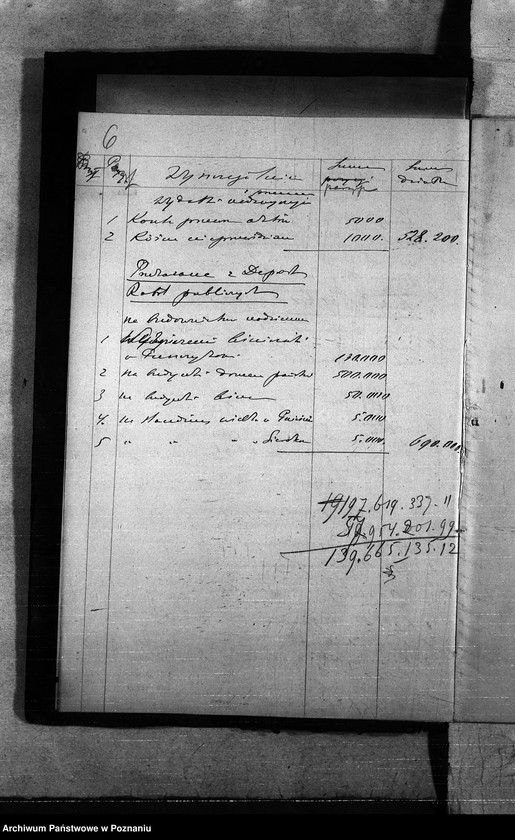 Obraz 10 z jednostki "zestawienie budżetu 1920/21"