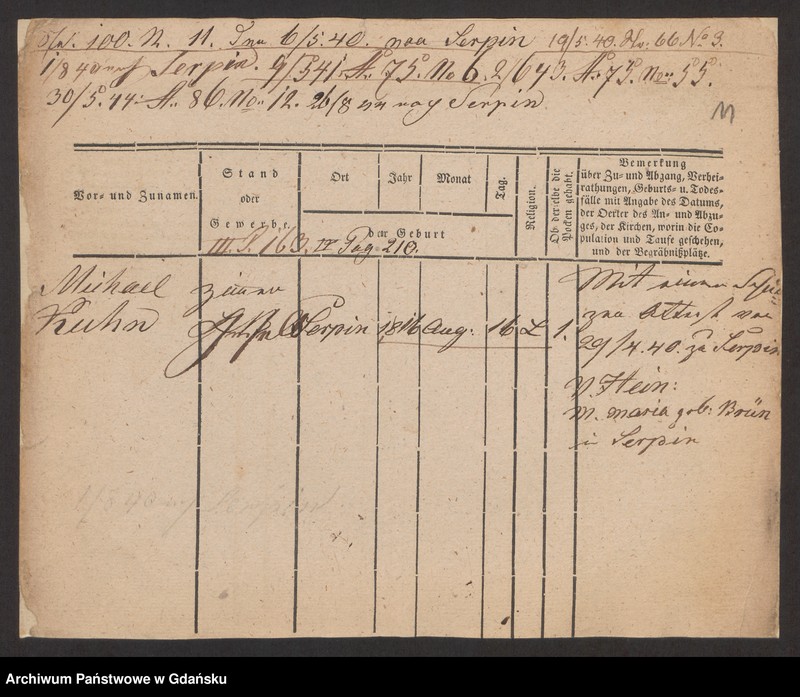 image.from.unit.number "Karty meldunkowe: Kuhn Michael - Kuhn Wilhelmine"