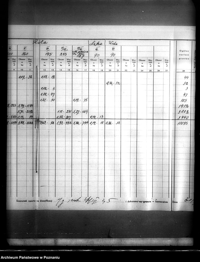 image.from.unit.number "Operat szacunkowy majątku Mały Tonin powiatu wyrzyskiego"