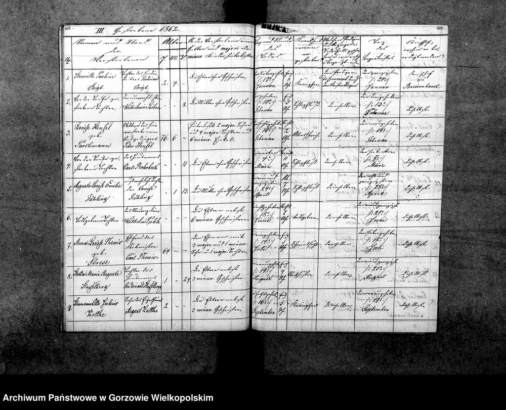 Obraz 15 z kolekcji "Parchmann Church Records111"