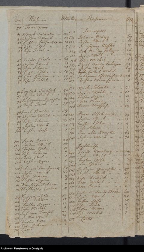 image.from.unit.number "Seelenregister von Seehesten"