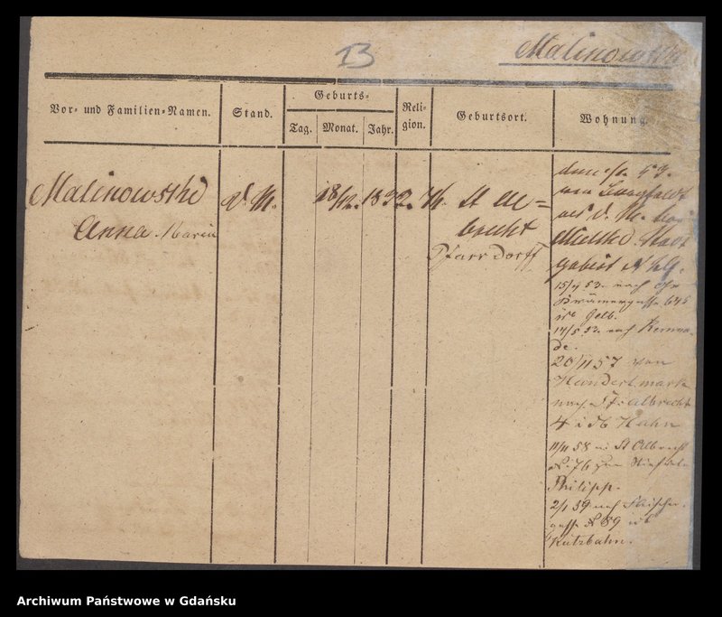 image.from.unit.number "Karty meldunkowe: Malina - Malisius"