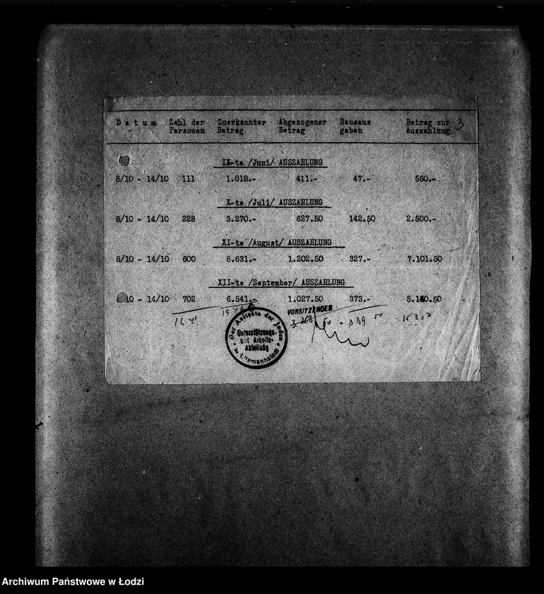 Obraz 6 z jednostki "[Okresowe zestawienia wypłacanych zasiłkowcom sum]"