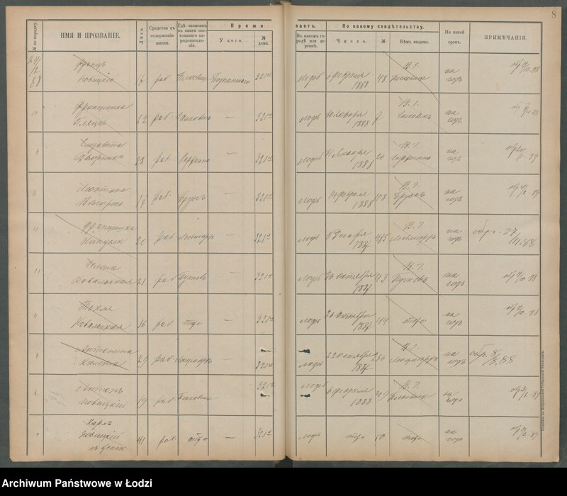 Obraz 12 z jednostki "[Księga ludności niestałej m. Łodzi nr domu 321-339]"