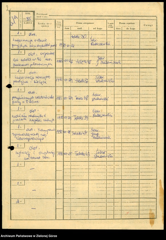 image.from.unit.number "Teleksy z KW do KC, styczeń - maj 1985"