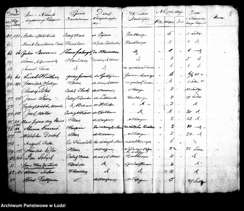 Obraz 9 z jednostki "Kontrolla wydanych paszportów w biurze magistratu m. lodzi w roku 1845"