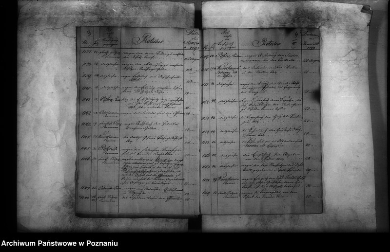 Obraz 6 z jednostki "Sammlung der Generalverordnungen für Südpreussen."