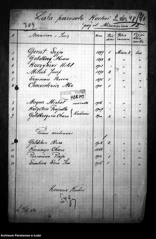 Obraz 6 z jednostki "[Kuchnia nr 309, ul. Mickiewicza 2. Kuchnia nr 83, ul. Mickiewicza 8. Działalność kuchni, personel, konsumenci, kontrole]"