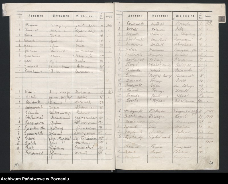 image.from.unit.number "Alphabetische Liste zum Sterbe-Register für dieJahre 1906 bis 1932"