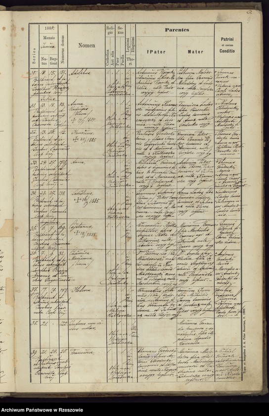 image.from.unit.number "Księga urodzeń Głogów"