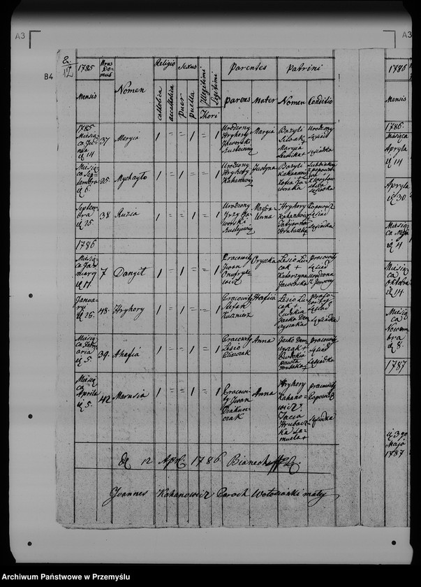 Obraz 16 z jednostki "[Kopie ksiąg metrykalnych parafii Wołosianka Wielka z filią Wołosianka Mała (dekanat Rozłucz)]"