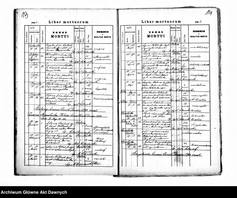 image.from.unit.number "Parafia: Mosty Wielkie. Dekanat: Bełz. Kopie z ksiąg metrykalnych ur., śl., zg. dla miasta Mosty Wielkie i wsi: Butyny, Dworce, Stanisłówka, Wolica, Przystań, Rekliniec, Strzemień, Wieczorki."
